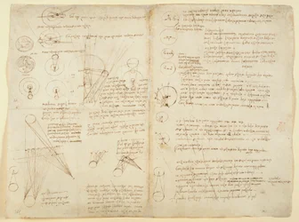 Arundel 263 f.107v f.104 Huomautuksia ja kaavioita mekaniikasta, 