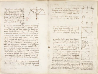 Arundel 263, f.10v, f.5 Huomautuksia ja kaavio mekaniikasta