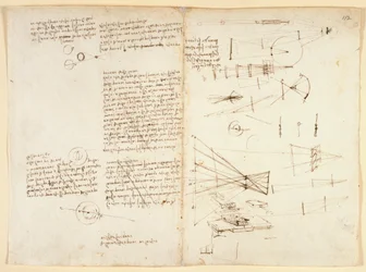 Arundel 263 f.115v, f.112 Muistiinpanot, luonnokset ja kaavio silmän ominaisuuksista, n. 1490 (kynä & muste paperille)