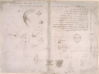 Arundel 263, f.125v, f.122 Luonnokset ja kaaviot Codex Arundelista