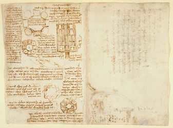 Arundel 263 f.270v, f.263, Leonardo Da Vinicin piirrokset mekaanisista voimista, lyömäsoittimista, painovoimasta, liikkeestä, optiikasta ja tähtitiedestä erilaisilla aritmeettisilla ja geometrisilla ehdotuksilla (kynä ja muste paperille)