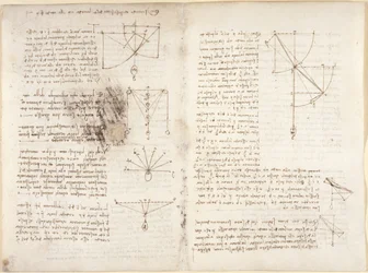 Arundel 263, f.3v, f.12 Huomautuksia ja kaavioita mekaniikasta