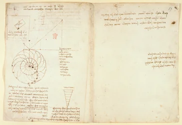 Arundel 263 f.44v, f.59 Luonnos silmästä ja nenästä kasvot profiilissa; muistiinpanoja vedestä, "Codex Arundel" (kynä ja muste paperille)