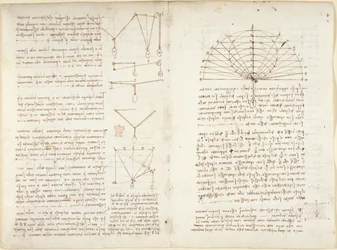 Arundel 263, f.5v, f.10v Huomautuksia ja kaavioita mekaniikasta