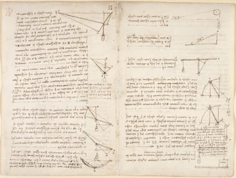 Arundel 263, f.7v, f.8 Huomautuksia ja kaavioita mekaniikasta