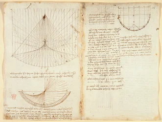Arundel 263 f.87v, f.86 Huomautuksia ja kaavio optiikasta, heijastuksen emäksistä, n. 1503-5 (kynä & muste paperille)