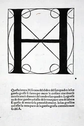 H, kuvitus Luca Paciolin (n. 1445-1517) "Divina Proportionesta", alunperin pub. Venetsia, 1509