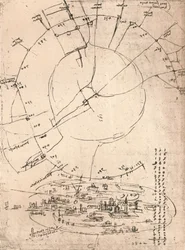 Piirroskartta Milanosta, c1472-c1519 1883