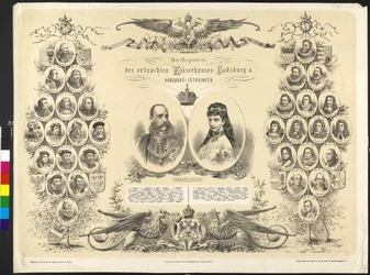 Itävallan arkkiherttua Habsburgin ja Habsburg-Lothringenin aatelissuvun regentti.