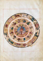 Aurinkovaunut ja horoskooppimerkit, pienoiskuva varhaiskeskiajan käsikirjoituksesta, Ptolemaioksen (n. 100-175) tähtitieteellinen taulukko, hellenistinen sivilisaatio