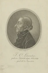 Runoilija ja fysiognomisti Johann Kaspar Lavaterin muotokuva 1741-1801, n. 1810.