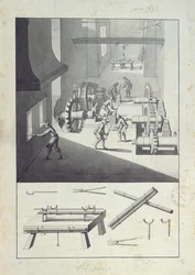 L. Simonneaun tykkien valmistus, piirustus "Description des Arts et Métiers" -teokselle, joka inspiroi Diderot