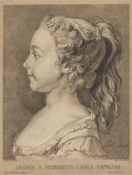 Marie-Rosalie Vanloo, n. 1764.