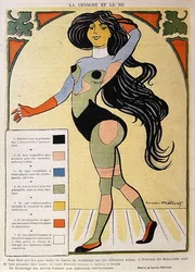 Karikatyyri sensuurista ja alastomuudesta, kuvitus julkaisusta ”Le Rire”