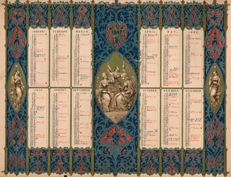 Kalenteri pyhimysten ja kuninkaallisten syntymäpäivien kanssa, 1847.