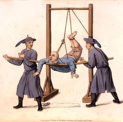 Punishment of the Swing, levy 6 teoksesta "The Punishments of China", kaivertanut J. Dadley