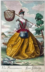 Metier: Kala. Kaiverrus Martin Engelbrecht (1684-1756), "" Uusi kokoonpano of the manouvries habilles"" 17th century, Saksa. Pariisi, koristetaide