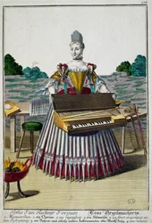 Urkuvalmistajan vaimo, kaiverrus Martin Engelbrechtin (1684-1756), Saksan Assemblage des nouveau manouvries habillesista