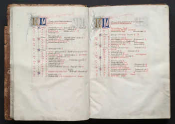 Gothan messukirja:  Fol. 10r, teksti