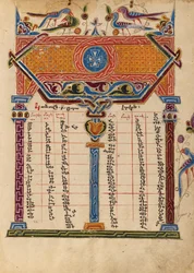 Canon Taulukko Sivu