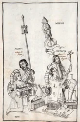 MS Hunter 242 f.248v Picarus (Pizarro) esittelee Perun ja Cortesius (Cortes) Nueva Espanan, kuvituksen Diego Munoz Camargon Historia de Tlaxcalasta