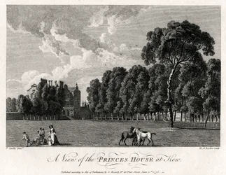 Näkymä Princes Housesta Kewissä, 1776