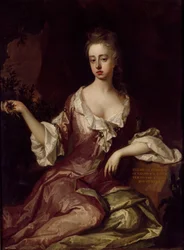 Elizabeth Sandwichin kreivitär