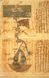 Niilin kurssi (vellum)