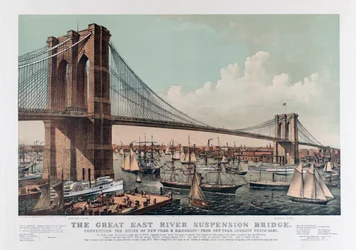 The Brooklyn Bridge, Currier & Ives, n. 1892 (kromoväri litho)