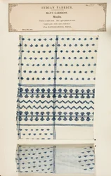 Musliininäyte Nepalin Kathamandoosta, kokoelmasta The Collection of the Textile Manufacturers of India, kirjoittanut John Forbes Watson, julkaistu vuonna 1866