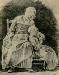 Äidin koulutus