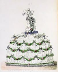Hovipuku, kuva. 15 , Nikolaus Heideloffin "Gallery of Fashion" osasta I, heinäkuu 1794 (tulostus)