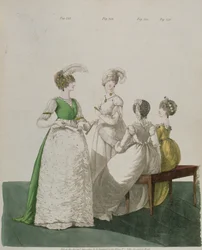 Neljä tyttöä juhlamekoissa N. Heideloffin "Gallery of Fashionista", huhtikuu 1800