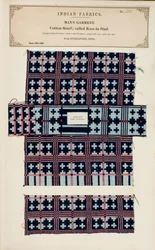 Puuvillahuivinäyte Nurraporesta Sindistä, kokoelmasta The Collection of the Textile Manufacturers of India, kirjoittanut John Forbes Watson, julkaistu vuonna 1866