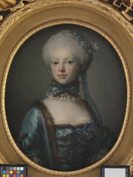 Kreivitär Eleonora Agnes Scheel, os Raben, muotokuva