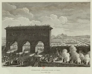 Pariisissa 14. heinäkuuta 1790 pidetty yleinen liittokokous.