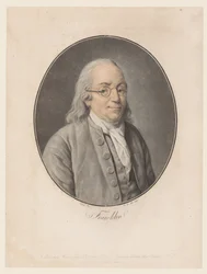 Benjamin Franklinin muotokuva Franklin (otsikko esineessä) Kokoelma suuria miehiä (sarjan nimi)