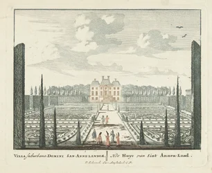 Näkymä maalaistalosta Clingendael Haagissa Gesichte van het Famous Loo kuten muut kuninkaalliset talot (sarjan nimi) Admirandorum quadruplex spectaculum (sarjan nimi)