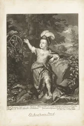 Graftonin herttuan Charles Fitzroyn muotokuva