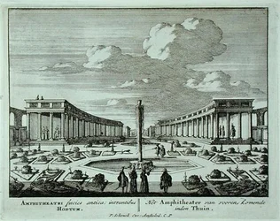 Klassinen amfiteatteri puutarhassa, "Admirandorum Quadruplex Spectaculum", kirjoittanut Jan van Call (1656-1703), julkaistu ennen vuotta 1715 (kaiverrus)