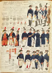 Etrurian kuningaskunnan sotilaspuvut vuodelta 1801. Cenni Quinton värilevy