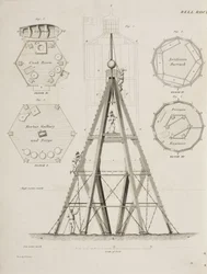 Beacon House on the Bell Rock, n. 1807