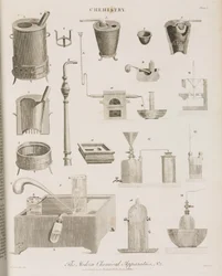 Kemialliset laboratoriot, laitteet