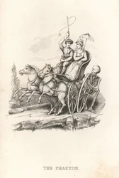 Kuoleman ja Phaetonin luuranko. ,1827 (kaiverrus)