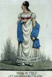 Miss M. Tree of Covent Garden Theatre, pubi. Kirjailija: Thomas McLean