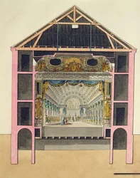 Le Petit Trianonin teatterisalin suunnitelma, 1786