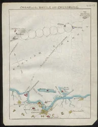 Cherbourgin edustalla käydyn taistelun kartta. LOC gvhs01.vhs00168