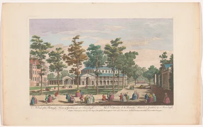 Näkymä Rotundalle Ranelagh Gardensissa Lontoossa Näkymä Rotundoon, taloon ja puutarhoihin jne. Ranelaghissa (otsikko esineessä) Ranelagh Gardens ja Vauxhall Gardens (sarjan nimi)