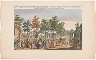 Näkymä Rotundalle Ranelagh Gardensissa Lontoossa ja naamiaiset Walesin prinssin syntymäpäivän kunniaksi 24. toukokuuta 1751 Näkymä Rotundo, House & Gardens Ranelaghissa, jossa on tarkka esitys juhlavuoden pallosta, koska se on