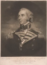 Lordi Hugh Seymour
